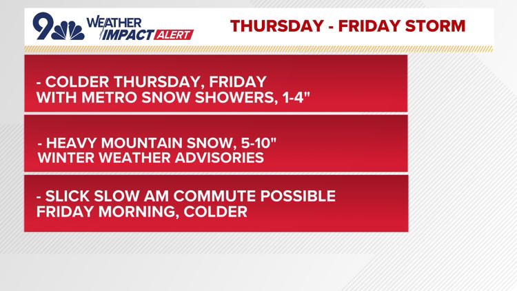 Weather impact alert: Snow to create slick roads, icy commutes through ...