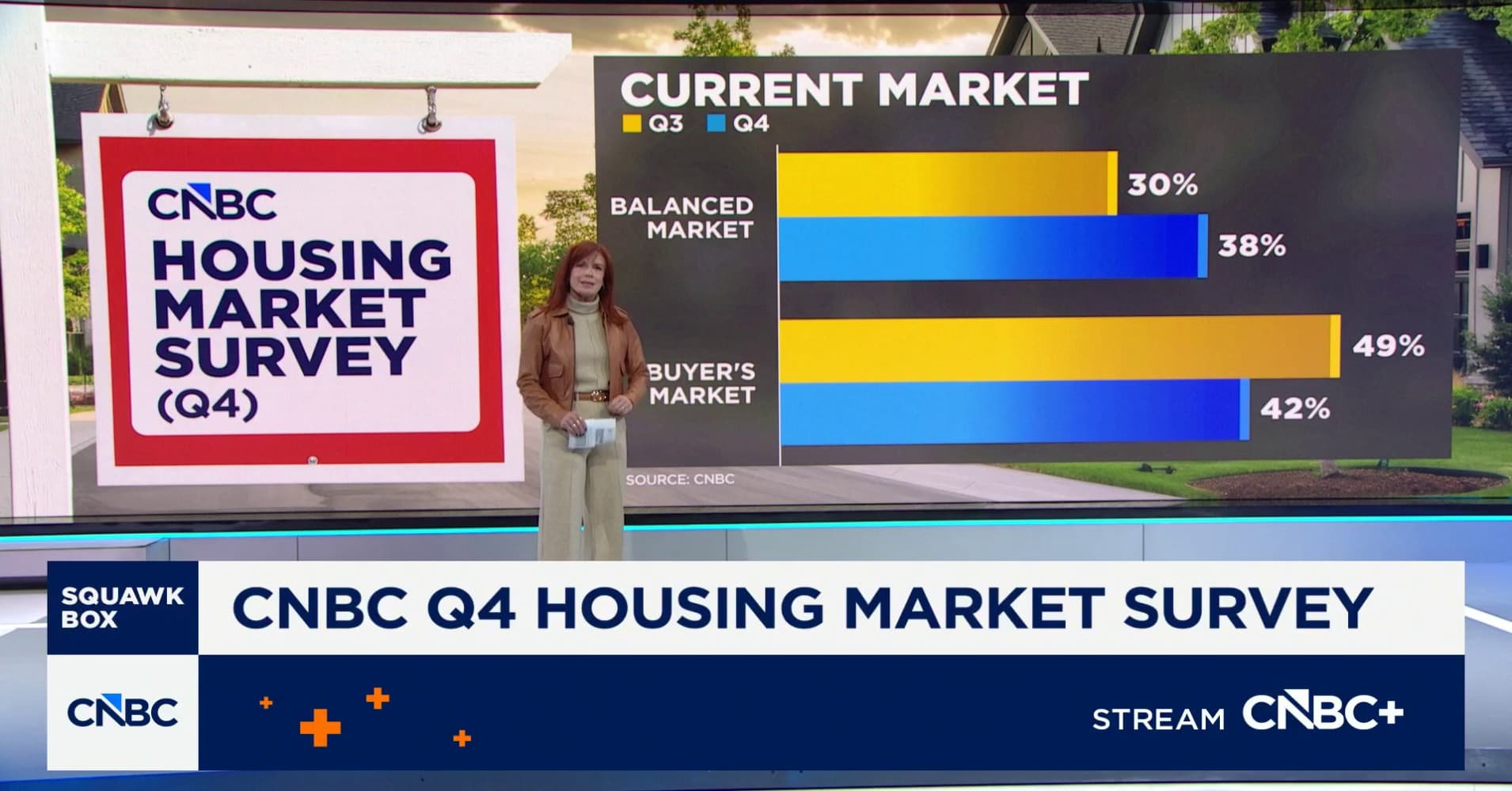 Real estate agents say the housing market is starting to balance out ...