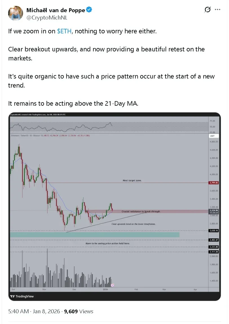 Bitcoin falls below $90,000, dragging altcoins lower while traders wait for  a bounce
