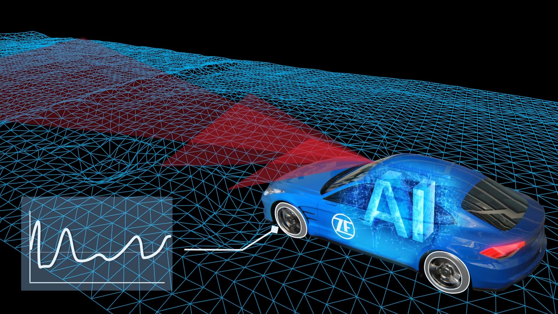 ZF’s AI-powered software could make the ‘ESP off’ button irrelevant