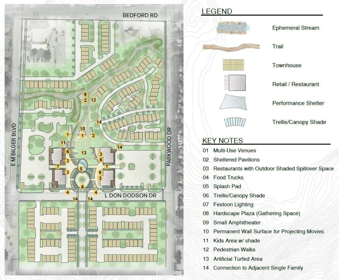 Bedford changes plans for development of city-owned land. Here's what's ...