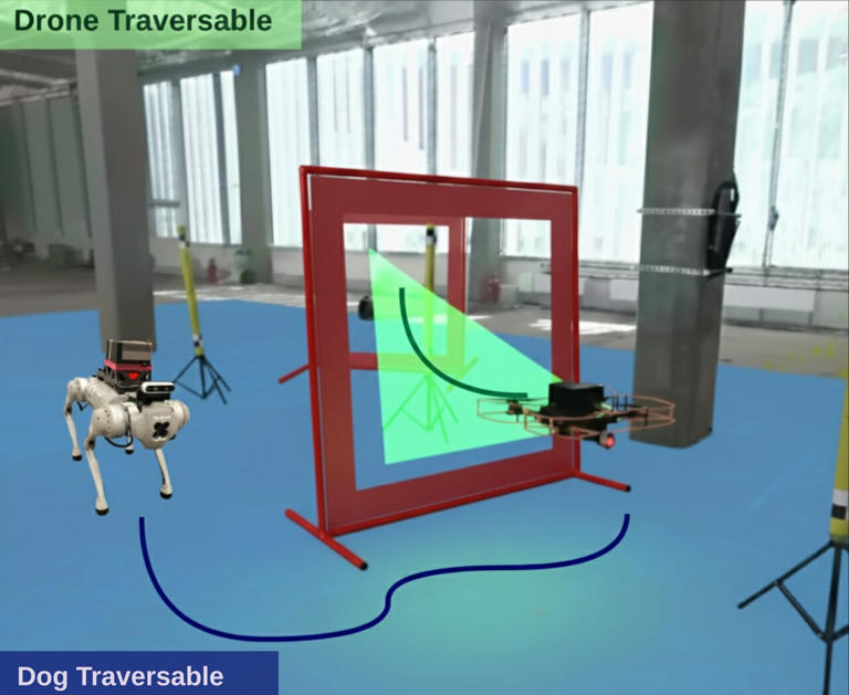 One image is all robots need to find their way