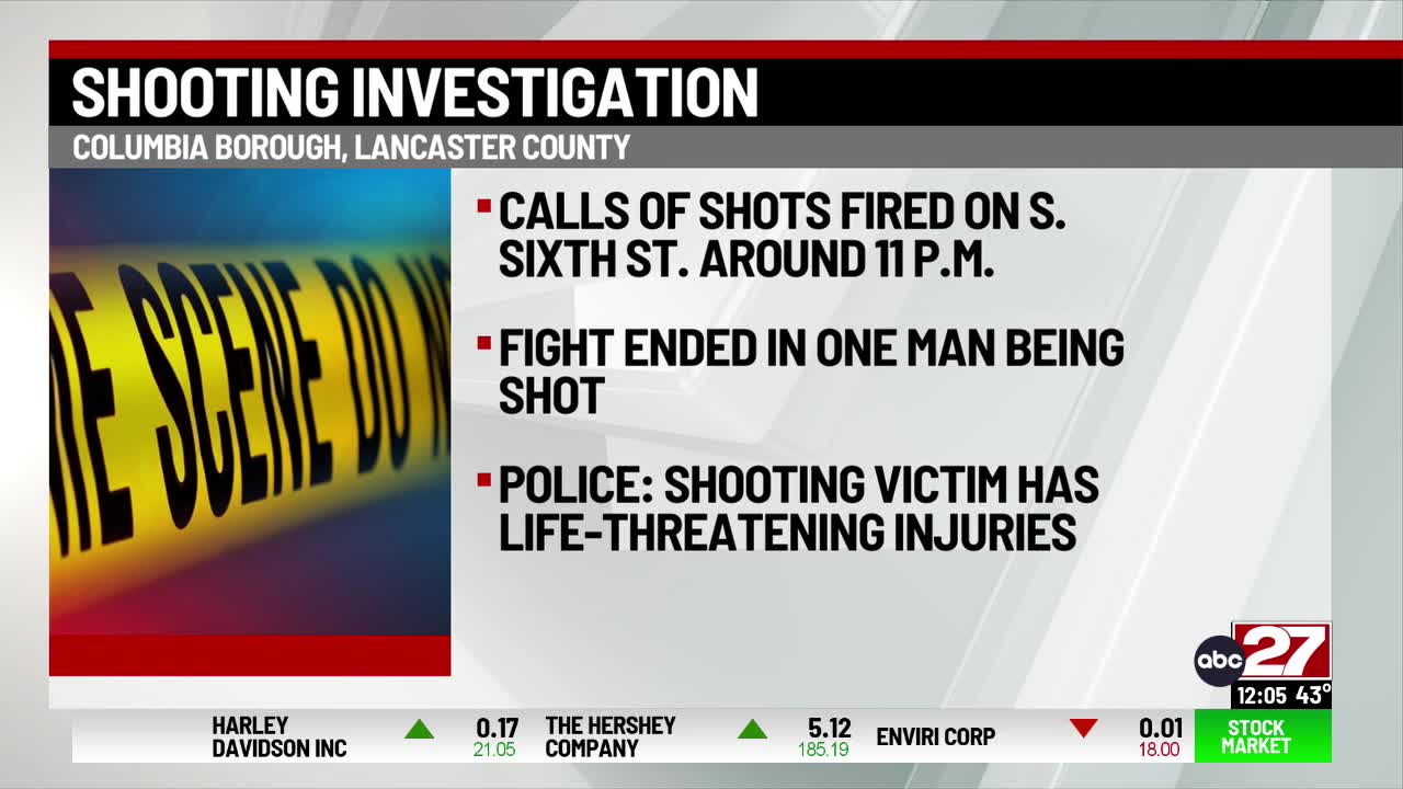 One injured in Lancaster County shooting
