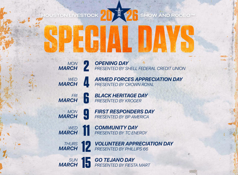 rodeo-houston-2026-a-solo-horas-de-conocer-la-lista-de-los-artistas