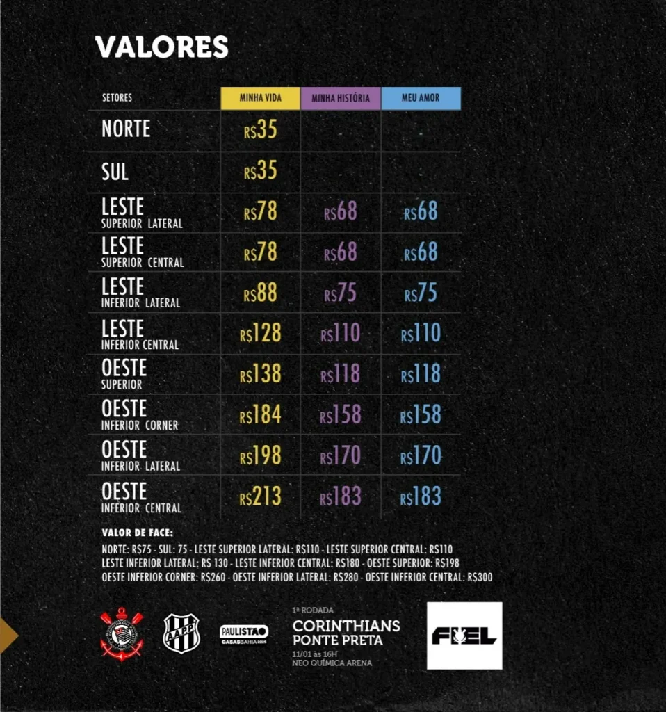 Corinthians x Ponte Preta: veja preços e como comprar ingressos para o ...