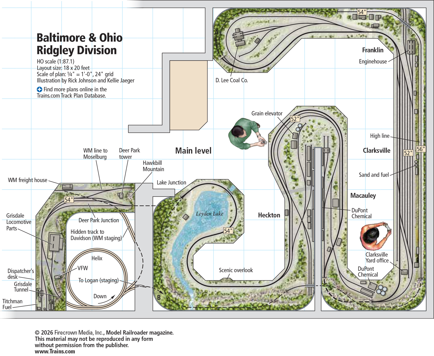 The Baltimore & Ohio Ridgely Division layout in HO scale