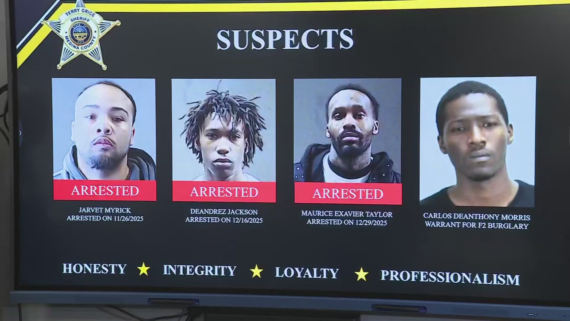 3 arrested in burglary of Browns QB Shedeur Sanders' home; 1 suspect ...