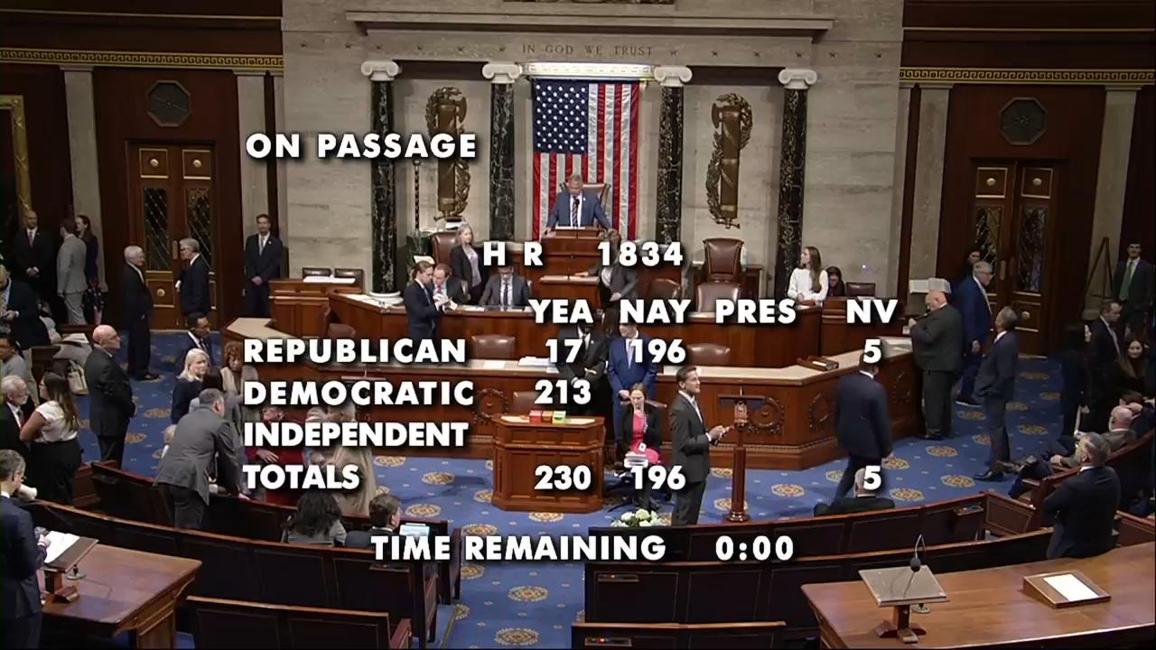 House passes bill to extend health care subsidies in defiance of GOP ...