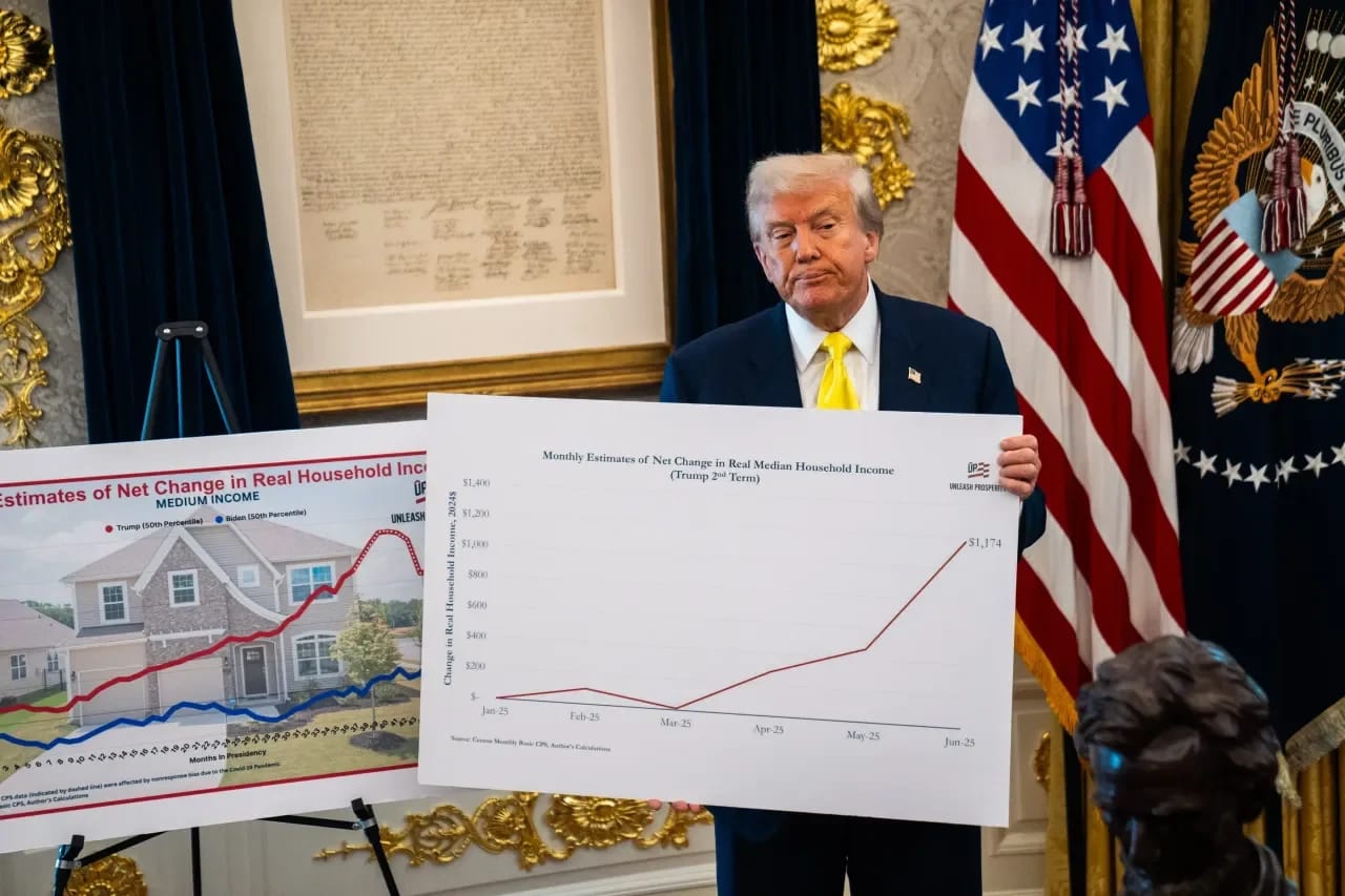 Trump declares tariff win yet again as US trade deficit sinks to 17 ...