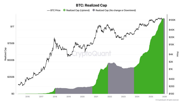 Bitcoin (BTC) price recovers above $90K following $233M liquidation ...