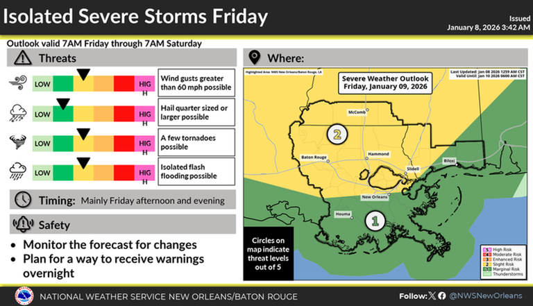 Storms could bring strong winds, flash flooding to South MS. What to know