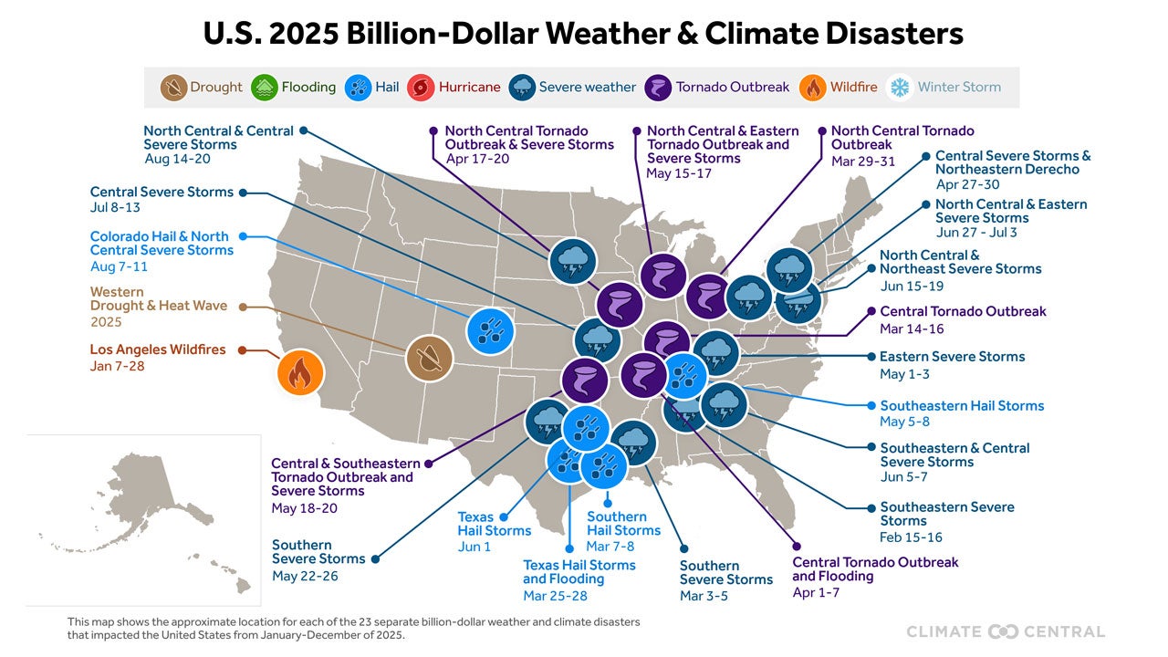 There were 23 billion-dollar disasters in the United States, but this ...