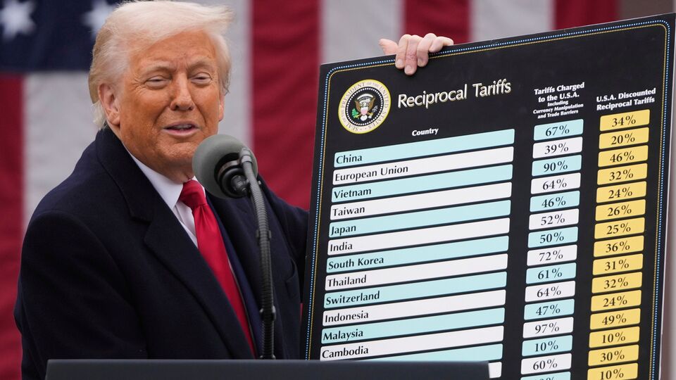 US Supreme Court delays ruling on Trump’s global tariffs case