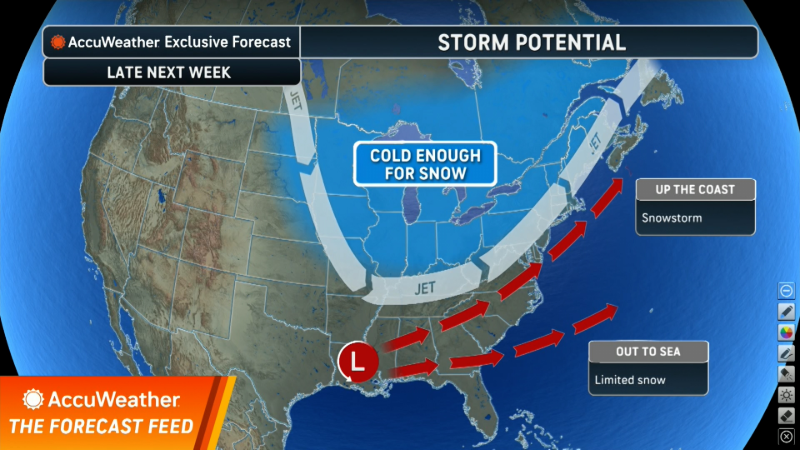 Weather pattern sets the stage for potential East Coast snowstorm