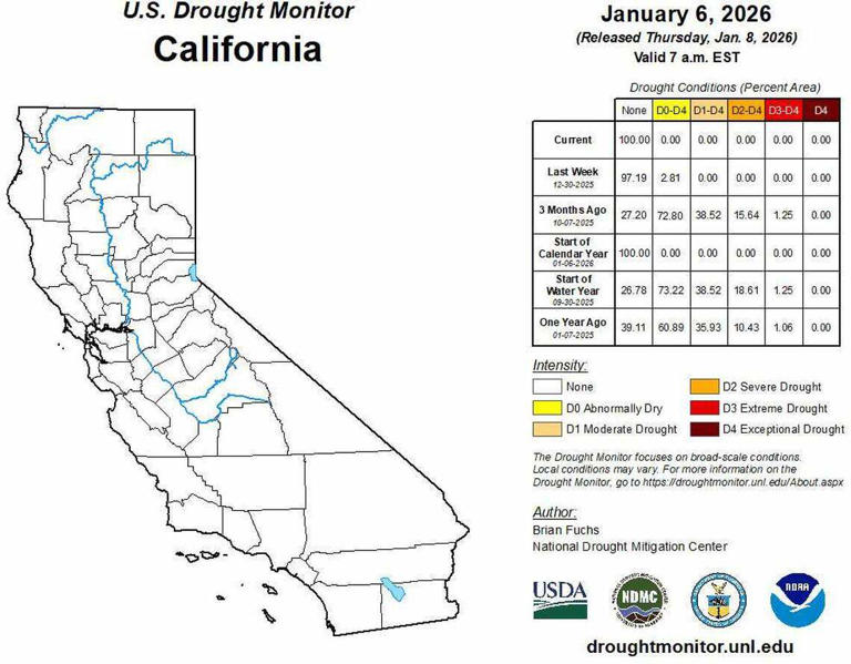 Drought Monitor map shows 0% of California is dry for first time in 25 ...