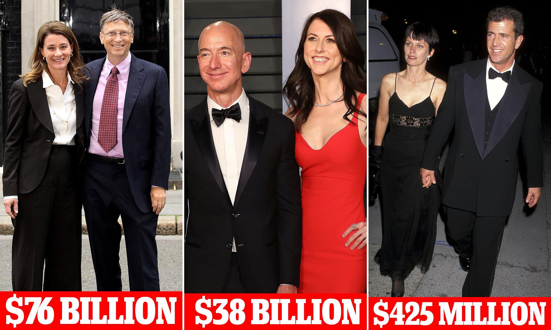 The most expensive celebrity divorces ever