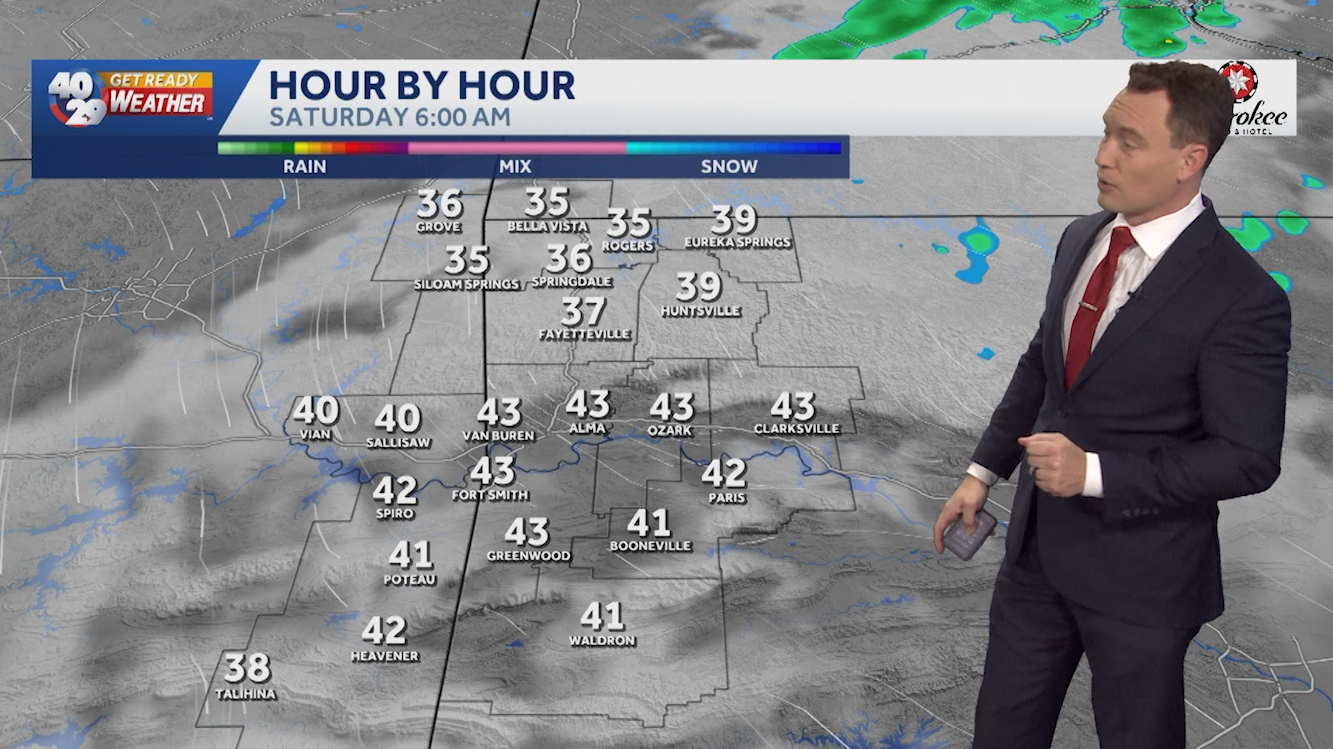 Arkansas: Chillier air for the weekend