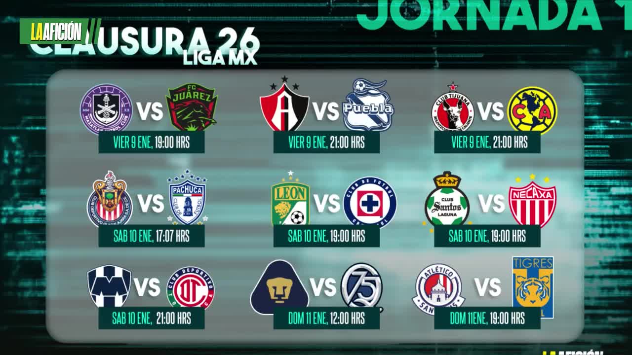 Partidos Liga MX hoy: Fechas, horarios y dónde ver en vivo la jornada 1
