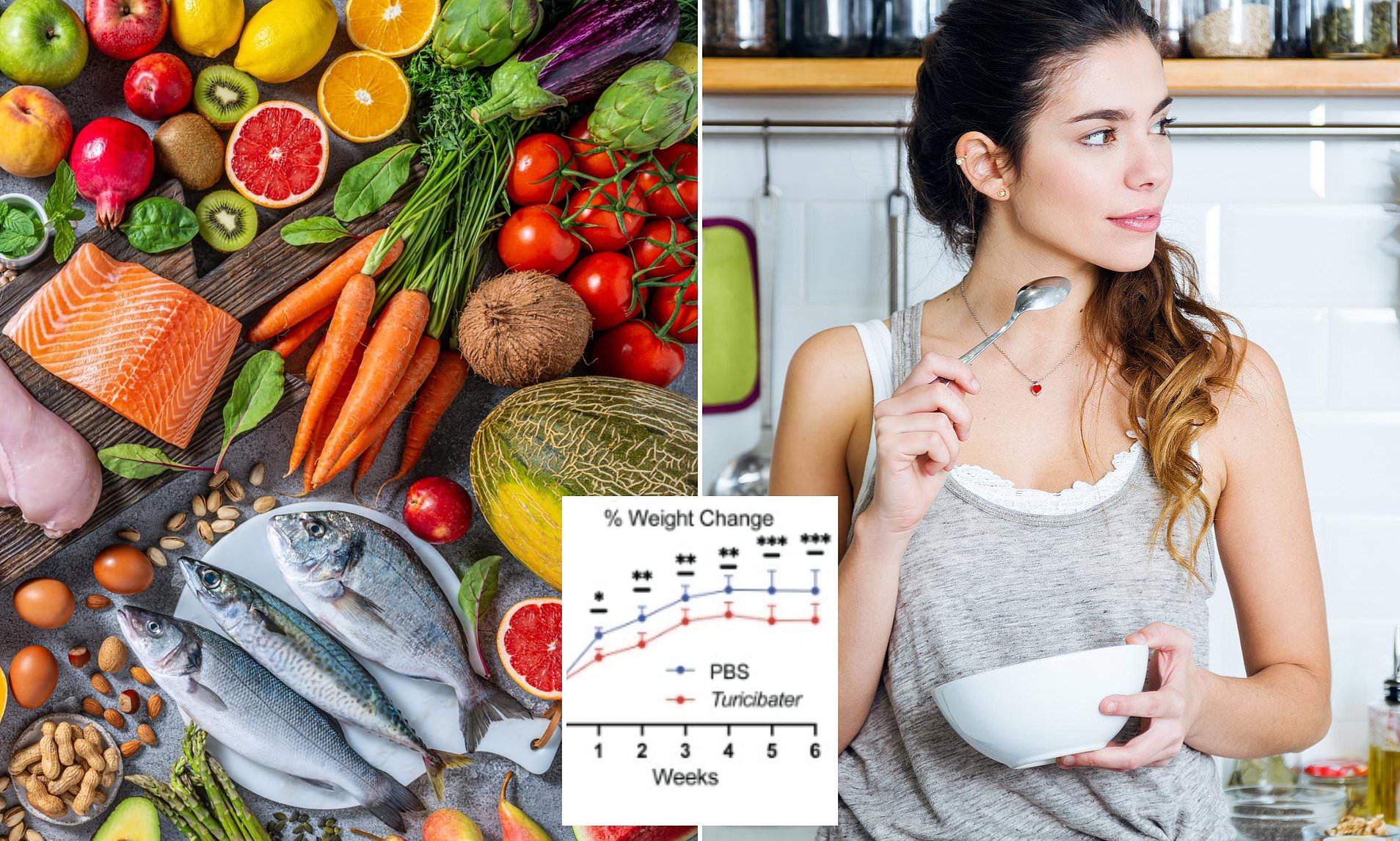 The foods that actually block the body from gaining weight, even in ...