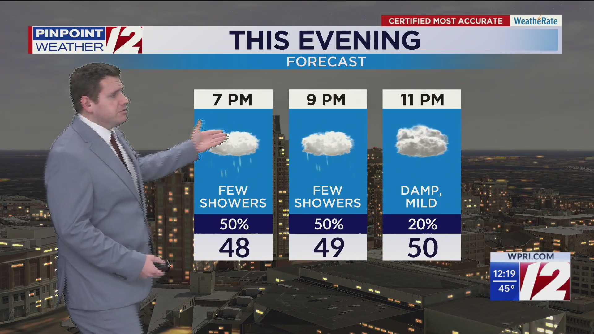 WPRI 12 weather forecast 1/9/26: Showers this evening; more rain later ...