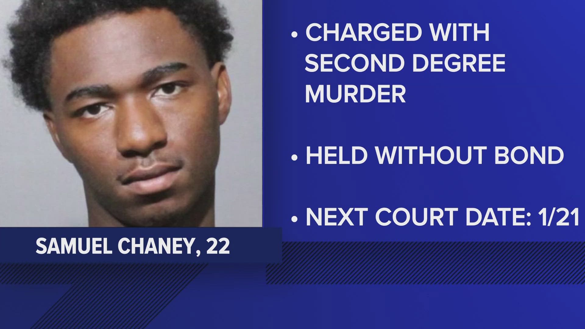 Suspect arrested after fatal 2025 shooting at Northwest apartment complex