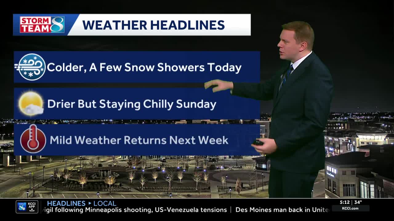 Iowa weather: Breezy with a few snow showers today