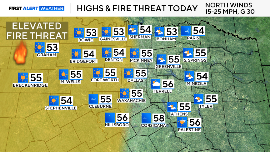 Cool and breezy Saturday, but temperatures climb above average next week