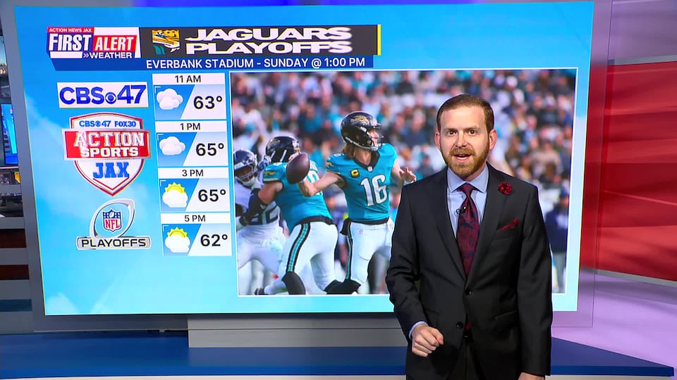 First alert forecast: Saturday, January 10 - early evening