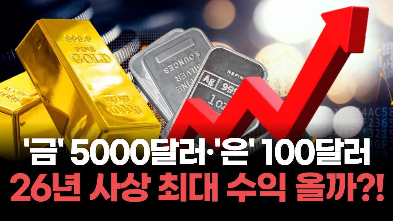 금·은·구리, 트리플 원자재 상반기 강세장! 원자재 슈퍼사이클 지금이라도 올라탈까? | Watch