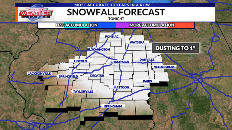 Weather now: Few snow showers tonight, more up and down temps this ...