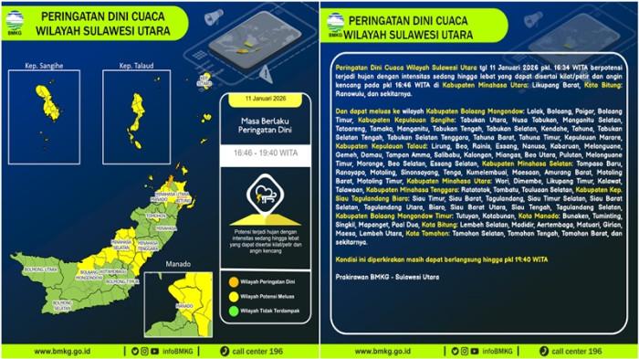 Update peringatan dini cuaca Sulut 11 Januari 2026 sore, sejumlah wilayah berpotensi hujan lebat