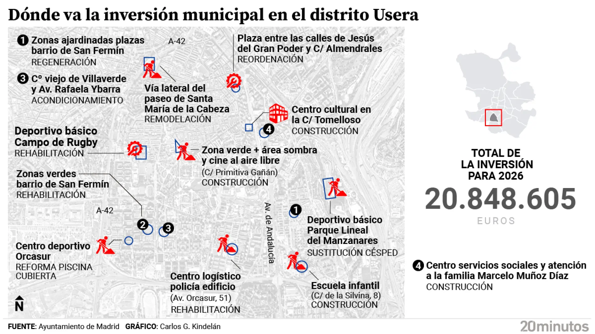 De la escuela infantil en San Fermín a la plaza de Almendrales: estos ...