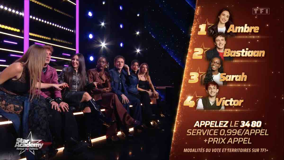 Star Academy estimations : Victor et Ambre grands favoris, Sarah ou ...