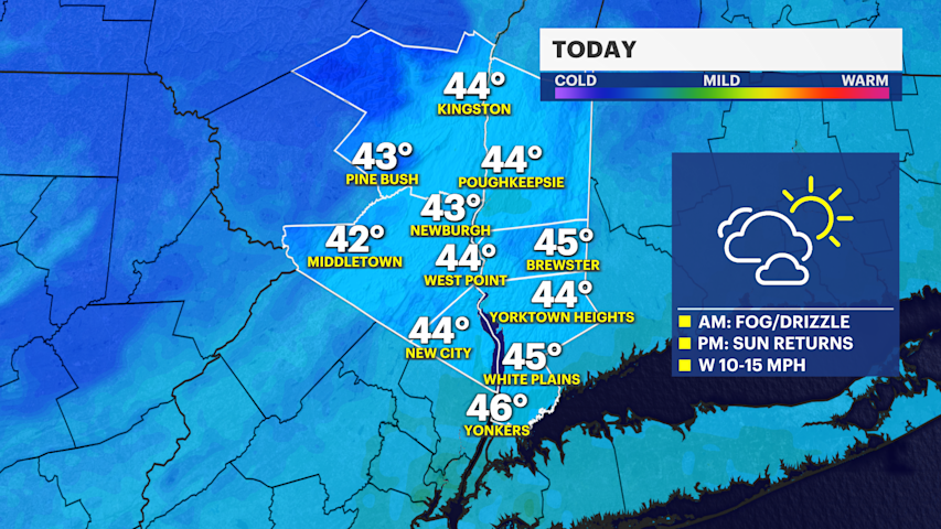 Damp and drizzly before sunshine returns to the Hudson Valley this ...