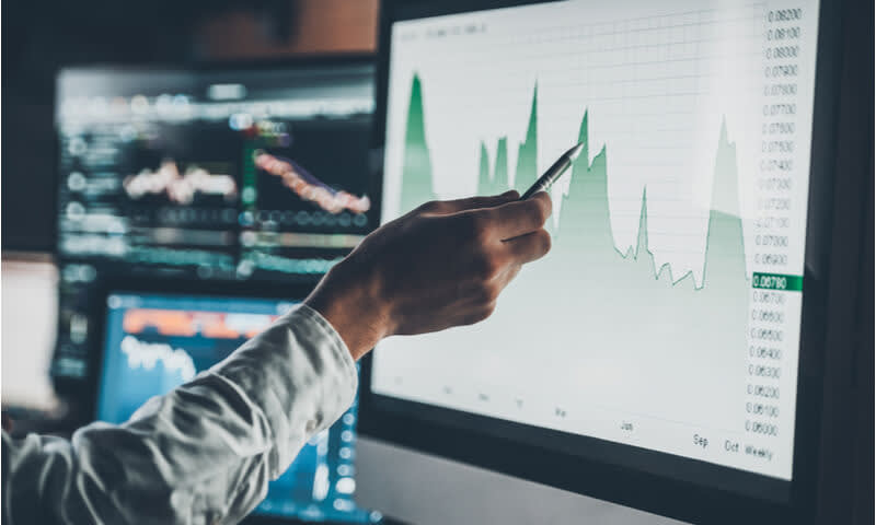 Pengertian dan Jenis Saham Saat Breakout