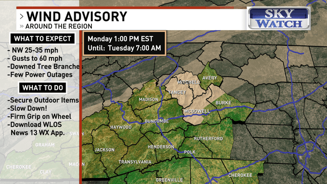 Powerful cold front brings gusty winds, fire risk to western North ...