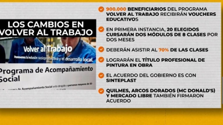 <a>
Obstáculos legales, necesidad de consenso y dudas operativas
No todos los cambios podrán implementarse vía resolución ministerial. Funcionarios admiten que la creación de una AUH familiar tocaría una prestación existente por ley, lo que implicaría posible paso por el Congreso, si el rediseño es estructural.</p>
                            <a href=
