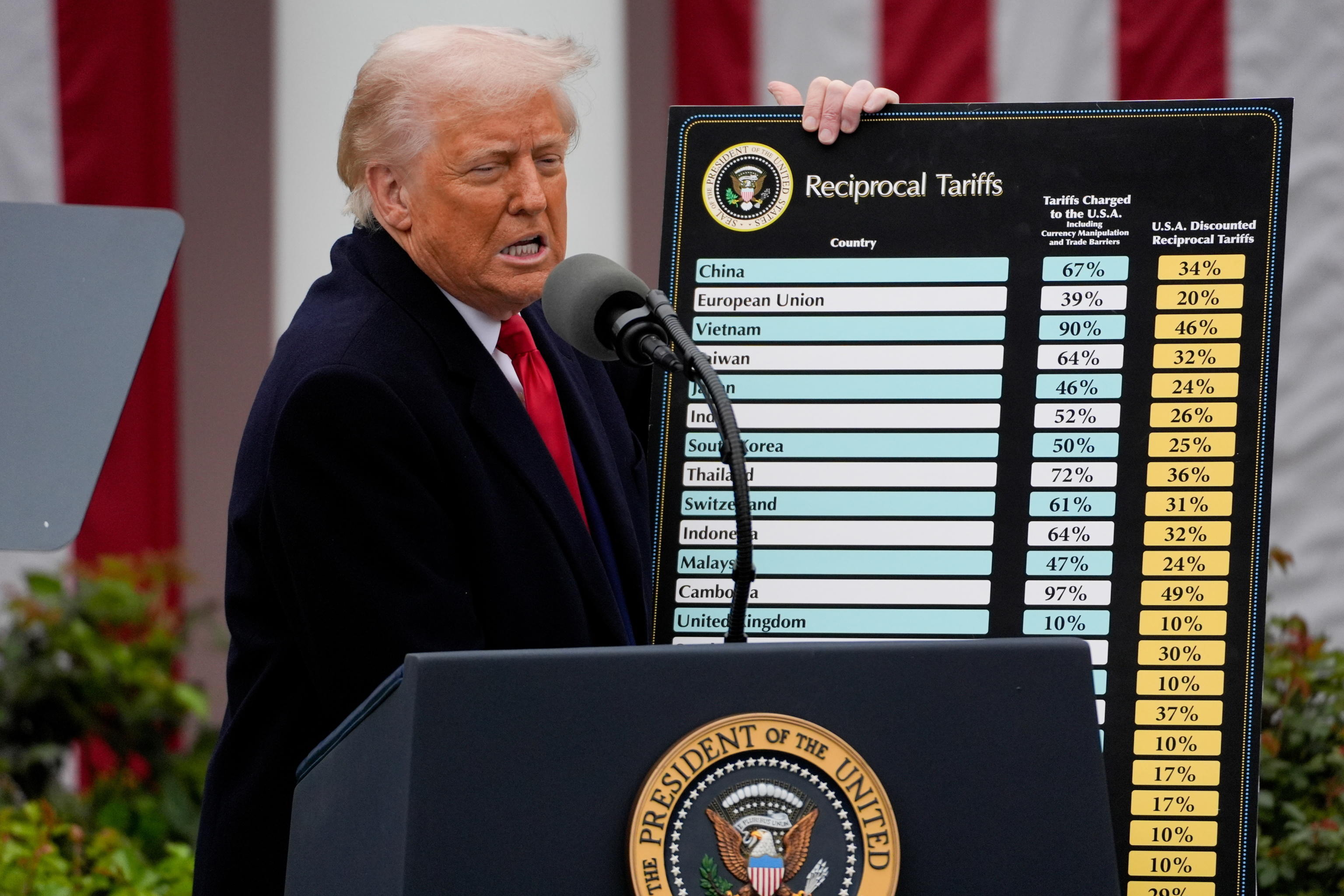 Trump Take Amérique Arrière ! USA Maga 2024 Signature Rouge Brodé Maga Chapeau