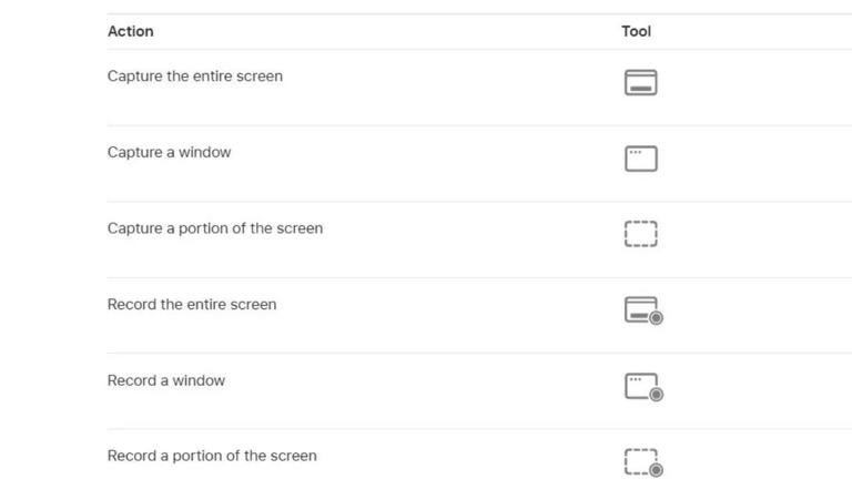 How to take screenshots on Mac: Complete step-by-step guide to built-in ...