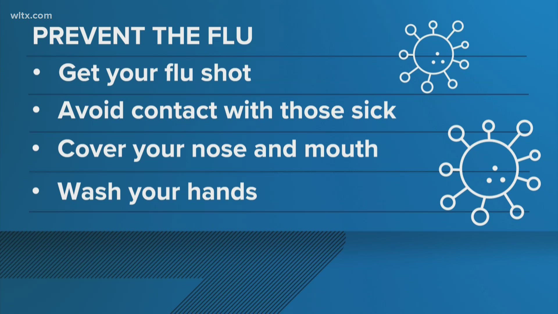 Flu cases are rising in the state; what doctors, pharmacists say about ...