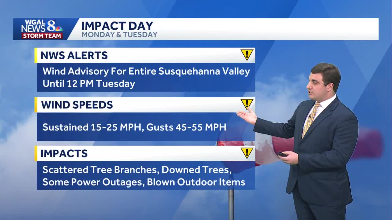IMPACT DAY: Strong Gusts Expected In South Central PA On Monday & Tuesday