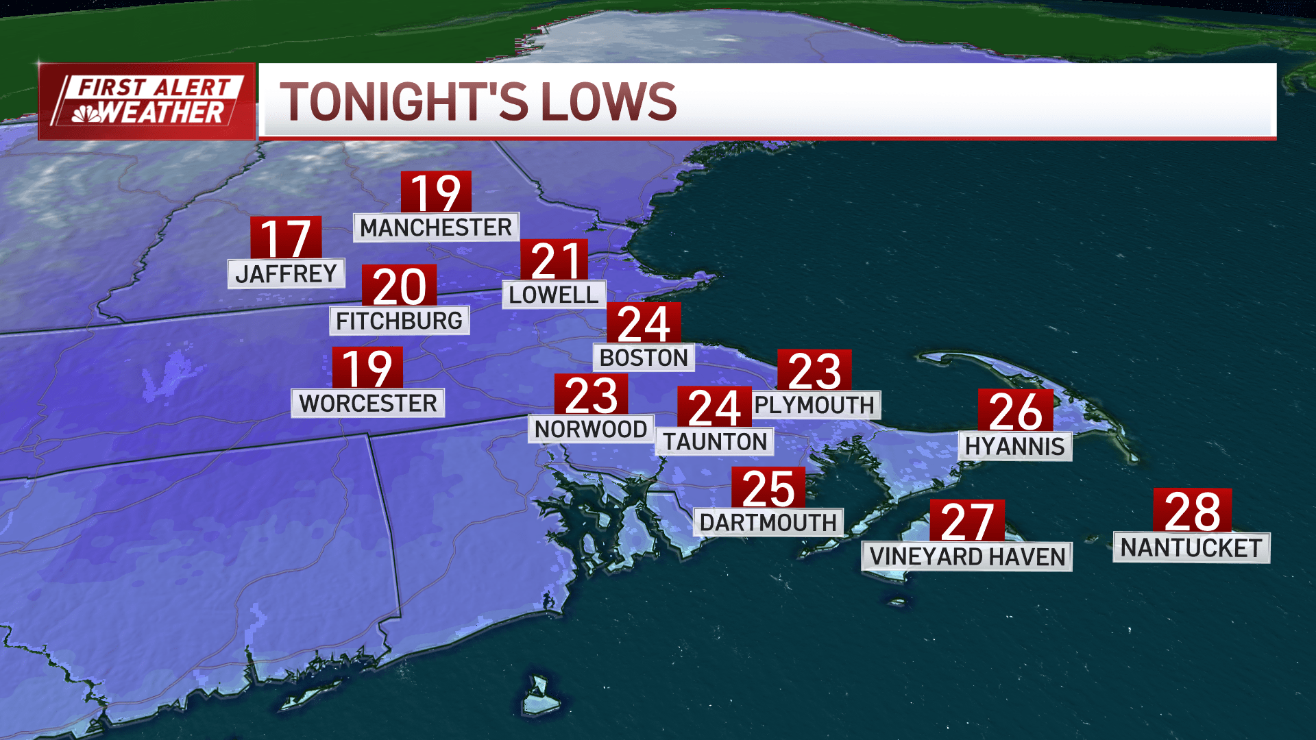 After this brief warmup, gusty winds and bitter cold return Tuesday