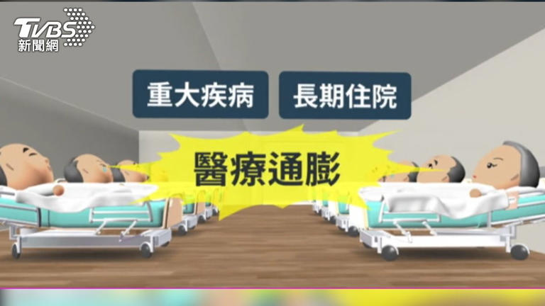 醫療通膨來襲。（圖／ＴＶＢＳ）