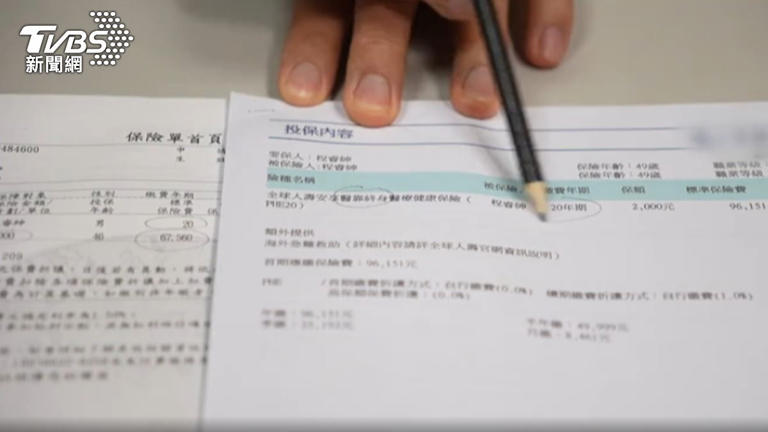 健保．商保雙層防護更安心。（圖／ＴＶＢＳ）