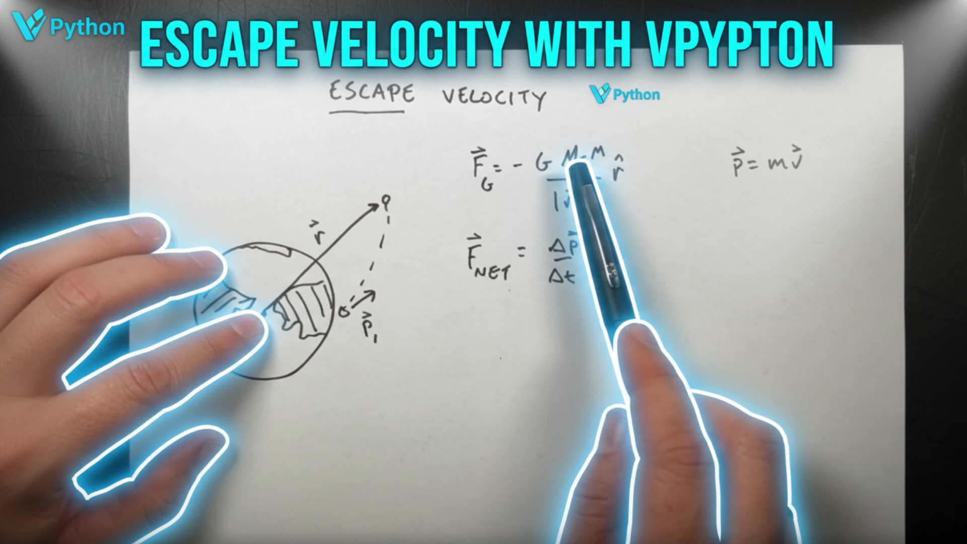 How Young's modulus relates to the interatomic spring constant