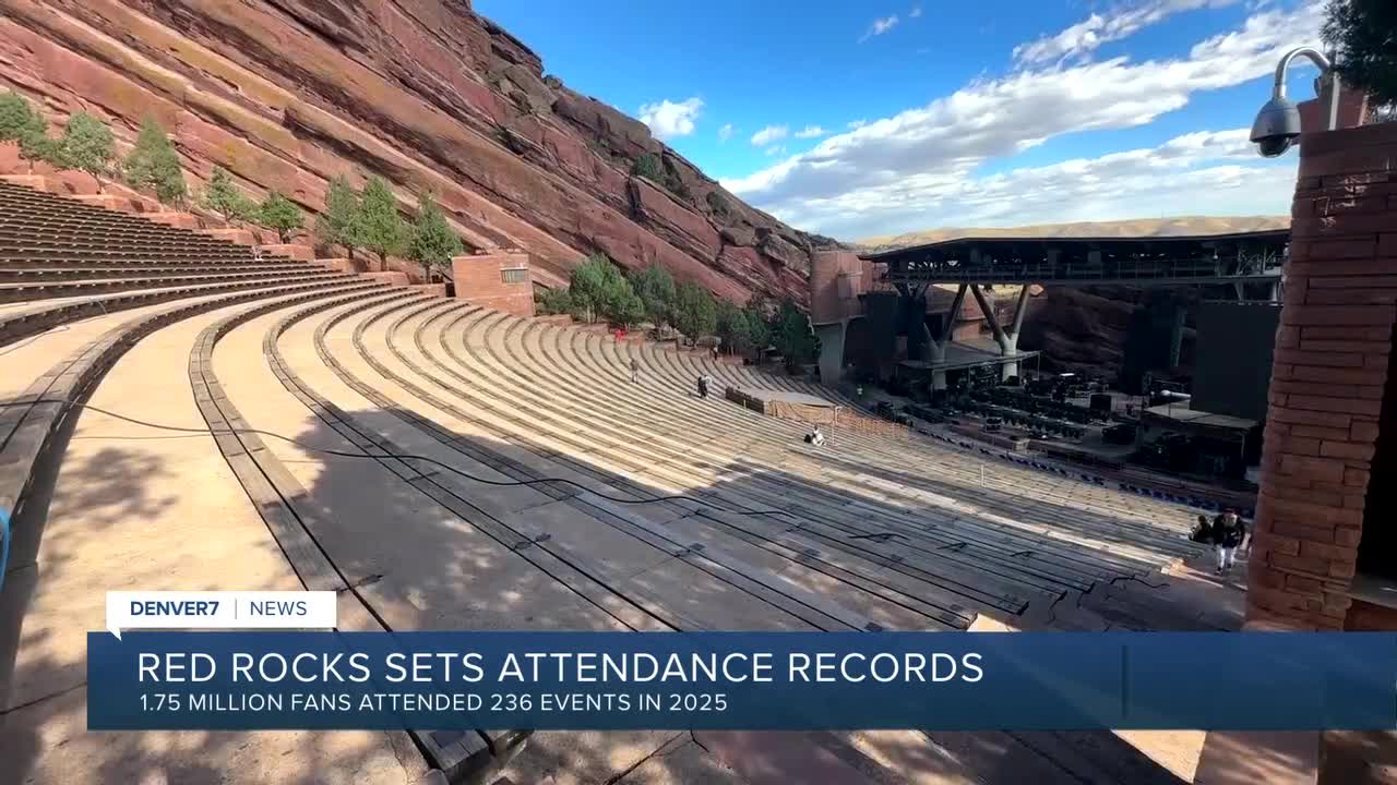 Record-breaking year pushes Red Rocks into global top 5 for attendance