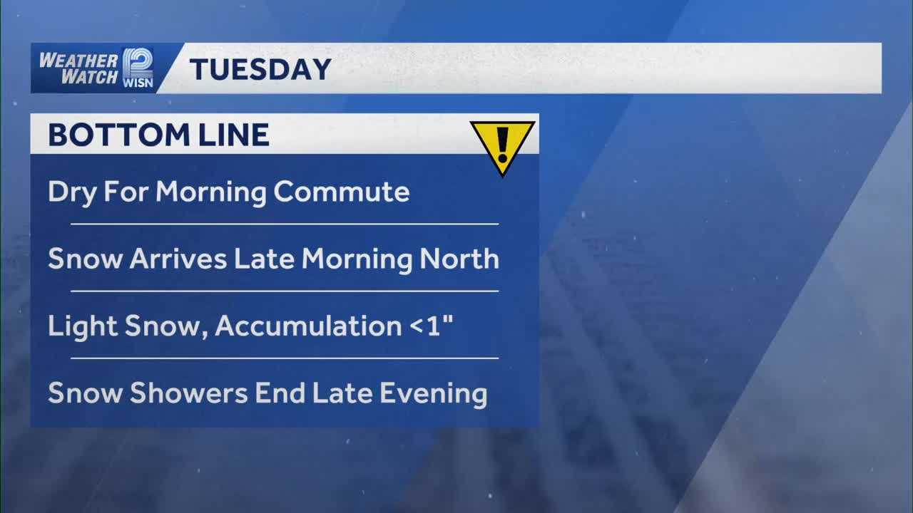 Light snowfall returns Tuesday