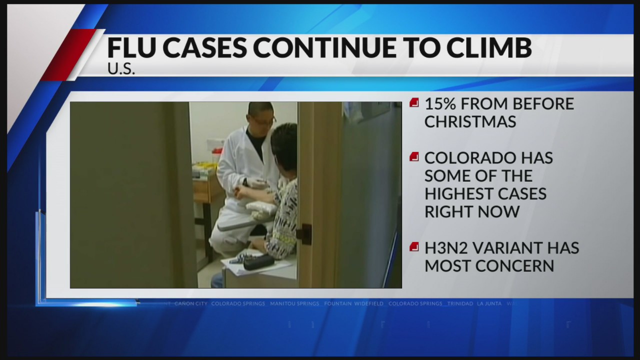 UCHealth seeing sharp rise in flu hospitalizations