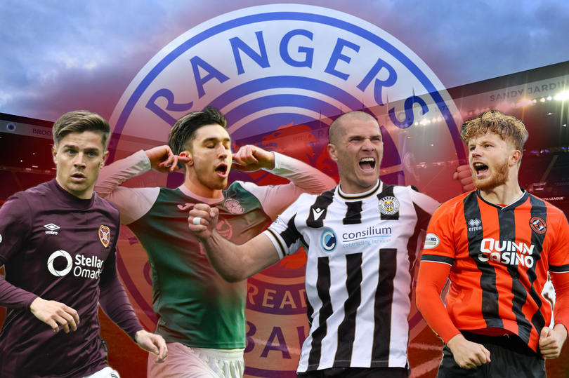 11 SPFL stars Rangers could target in January as Danny Rohl eyes ...