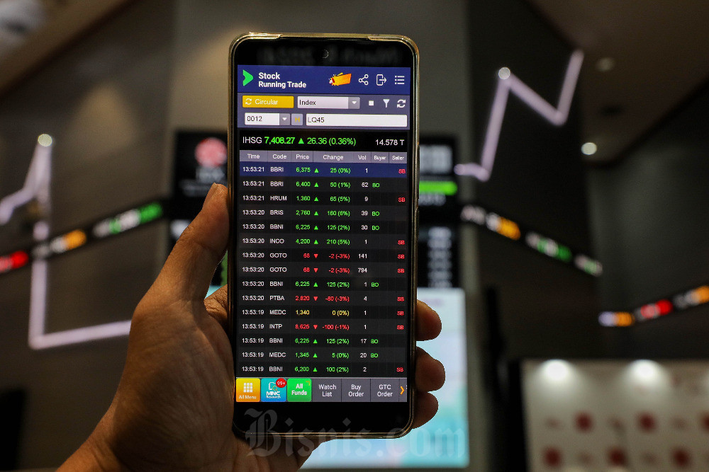 Kinerja saham BUMN memimpin LQ45 dan IDX30 2025